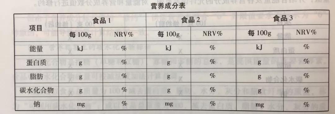 进口外贸代理