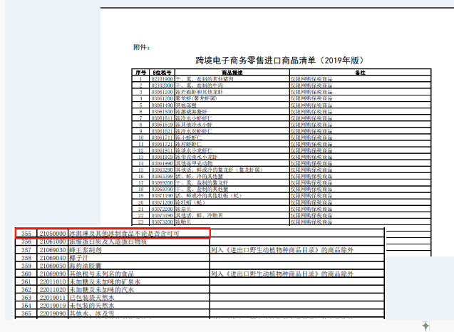 进口外贸代理