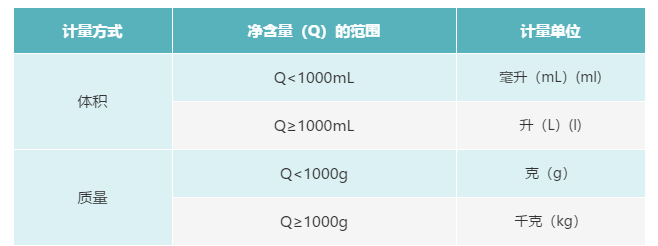 进口外贸代理