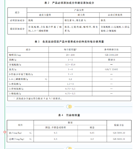 进口外贸代理