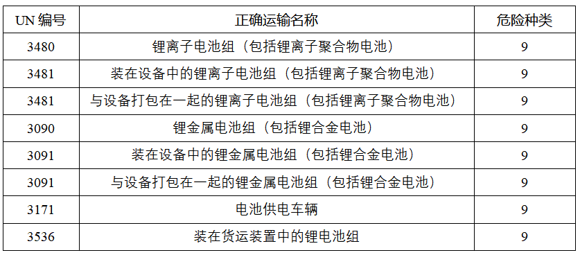 出口外贸代理