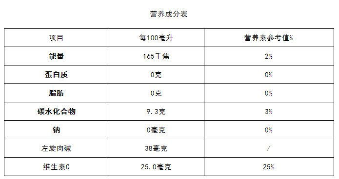 进口外贸代理