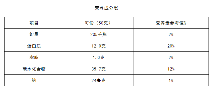 进口外贸代理