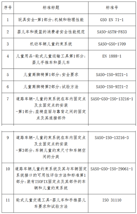 进口外贸代理