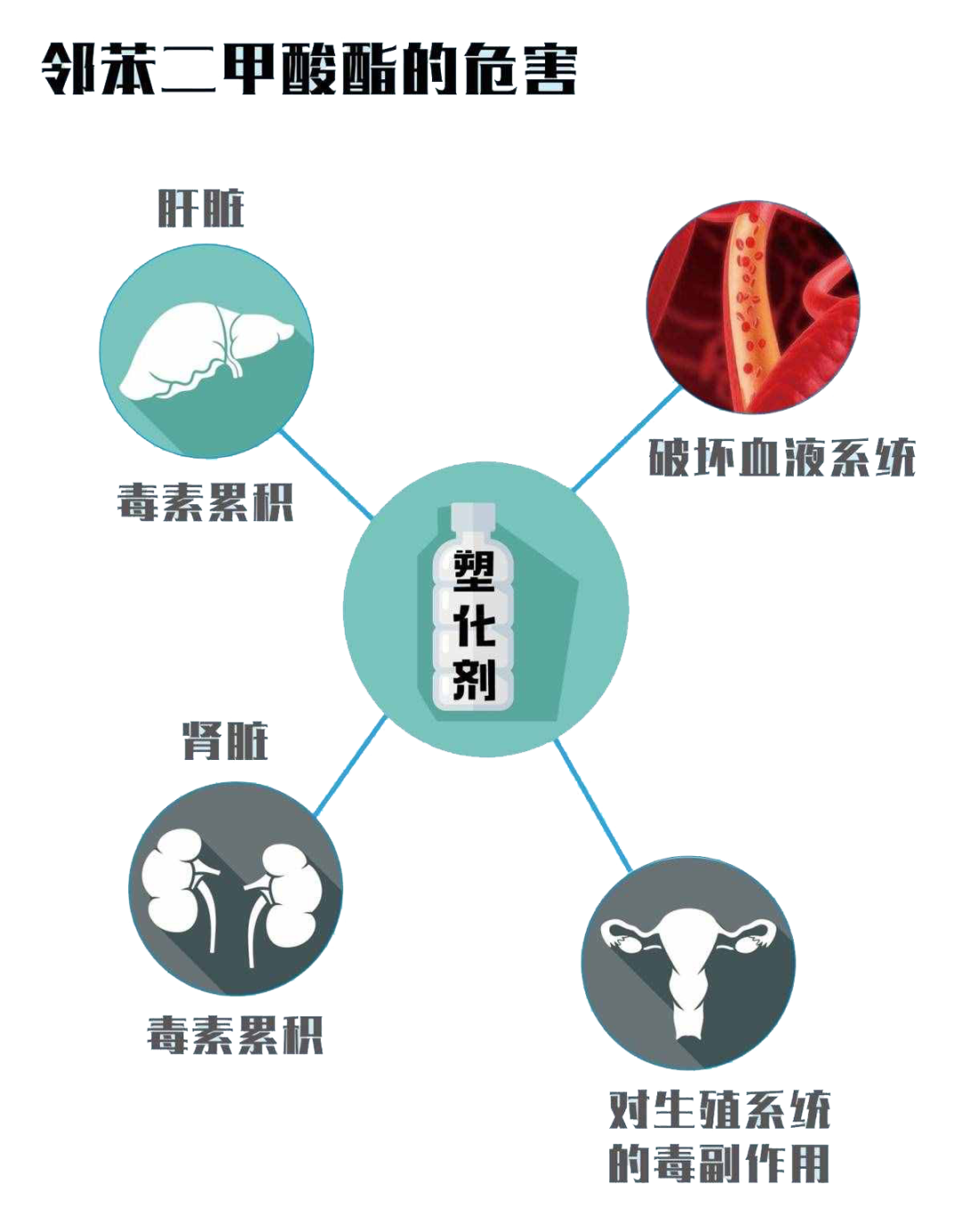 进口外贸代理