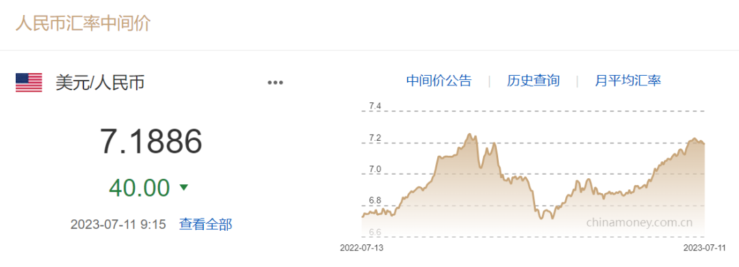 进口外贸代理