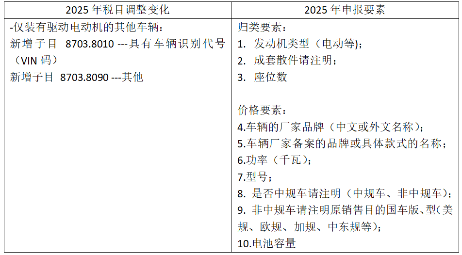 进出口外贸代理